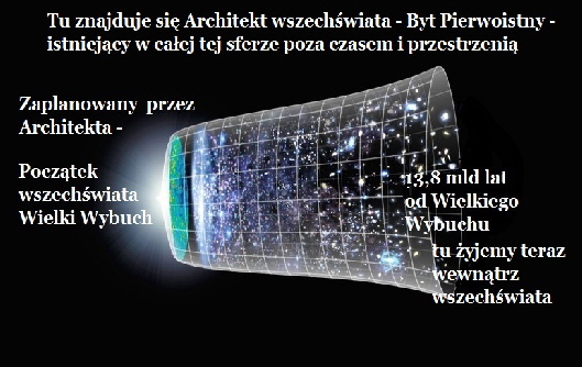 big-bang_2c_Architekt